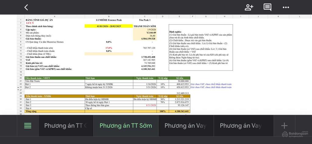 Studio vip nhất cổ loa, đón đầu hạ tầng metro