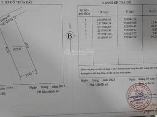 Gia đình có lô đất đồng bồ  đông xuân  quốc oai 625m2 cần bán