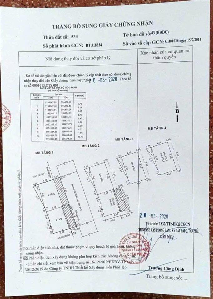 Siêu phẩm hẻm xe tải lũy bán bích ngang khủng 14m 5 tầng dòng tiền 20 triệu/tháng chỉ 9.9 tỷ