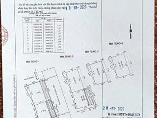 Siêu phẩm hẻm xe tải lũy bán bích ngang khủng 14m 5 tầng dòng tiền 20 triệu/tháng chỉ 9.9 tỷ