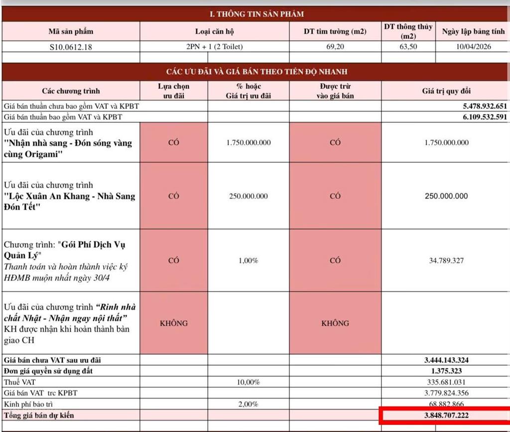 Giá sốc! chỉ hơn 300 triệu sở hữu ngay căn hộ 2pn+1 view nội khu vườn nhật origami  ck tận 2 tỷ