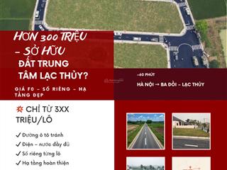 Hơn 300 triệu có thật sự mua được đất gần trung tâm ba đồi?