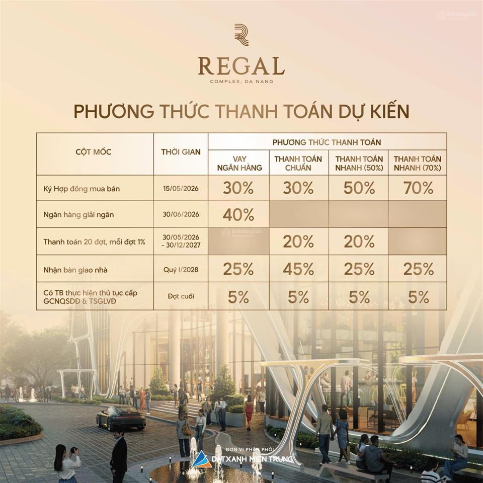 Bán căn hộ 55m2, 1pn, 1wc chỉ với 3,x tỷ, 55m2 tại regal complex đà nẵng