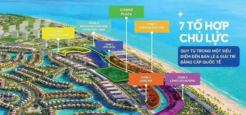 Quỹ căn đẹp nhất cosmo bay, vin cần giờ  có sẵn cam kết thuê 5 năm  2 mặt phố