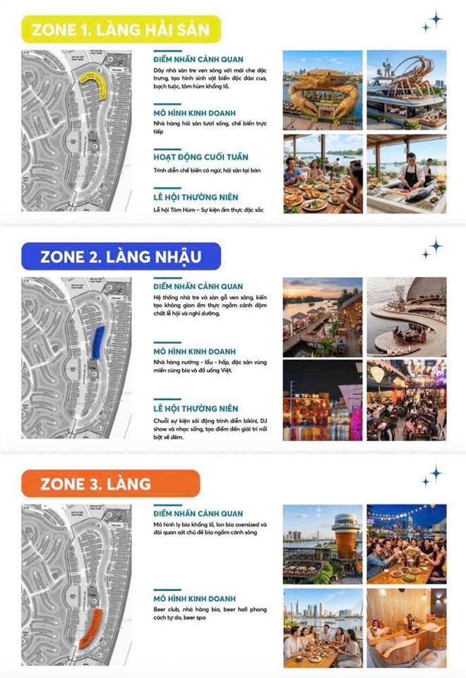 Quỹ căn đẹp nhất cosmo bay, vin cần giờ  có sẵn cam kết thuê 5 năm  2 mặt phố