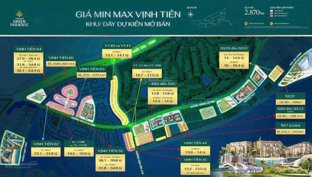 Cơ hội đầu tư "vùng đáy" giai đoạn đầu tại phân khu vịnh tiên  vinhomes green paradise cần giờ