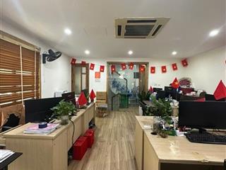 Lô góc2 ô tô tránh8 tầng thang máymặt tiền 5,5mkinh doanh sát phố