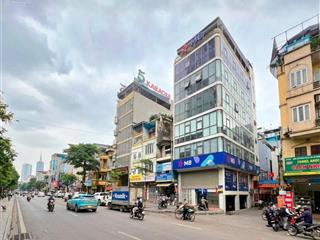 [siêu phẩm building] đất hoàng quốc việt dt 120m2, mt 8m, view vườn hoa giá nhỉnh 40 tỷ