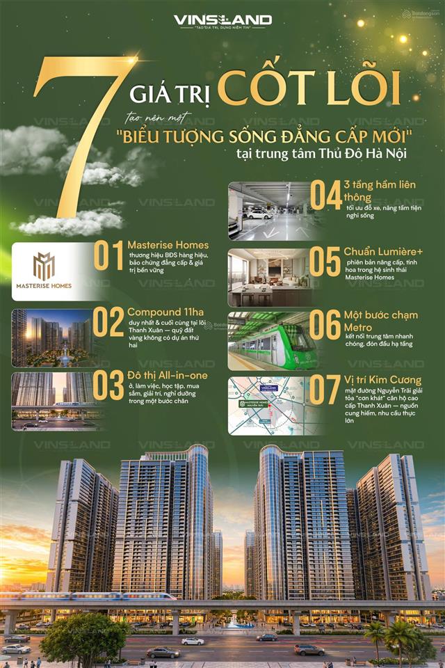 Vinhomes cao xà lá chính thức mở bán, view cực đẹp, gọi ngay em 0978 351 *** để chọn căn ưng nhất