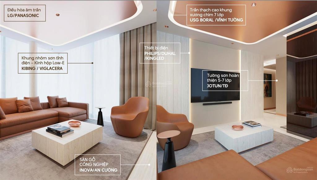 Bán căn hộ regal complex đà nẵng 1pn+ view sông biển thanh toán 1%/tháng