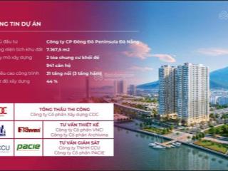Peninsula đà nẵng 2pn view sông hàn  căn đẹp giá tốt nhất thị trường 2026  ck đến 17%