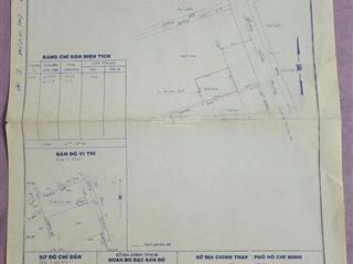 Mặt tiền đường hiệp bình. tổng 2000m2