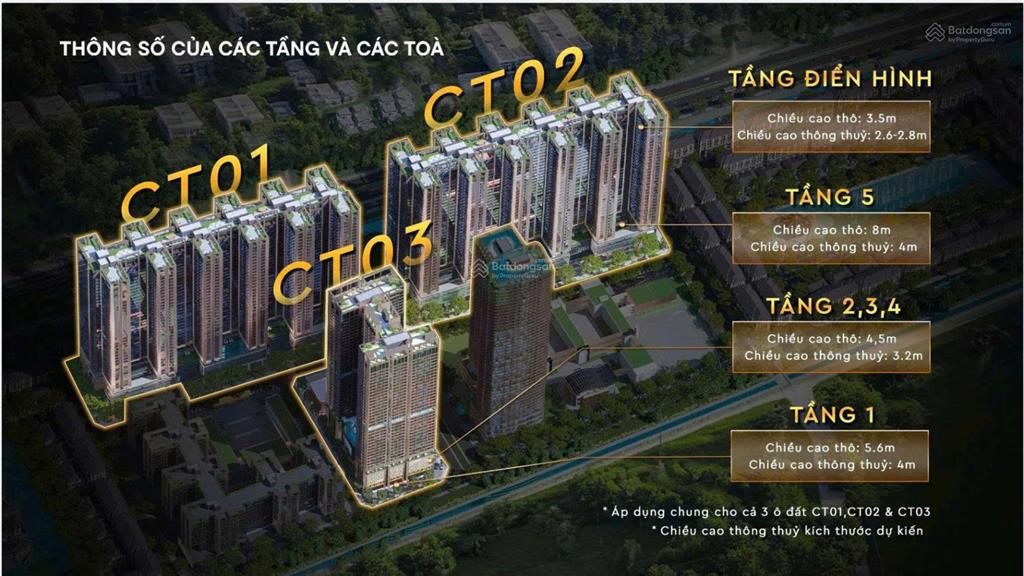 Độc quyền các quỹ căn stu diện tích 43m2 giá chỉ từ 5xtr/m2 tầng trung view sông hồng htls 36 tháng