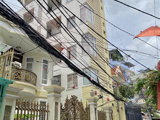 Vị trí đắc địa  diện tích hiếm  chỉ 99 triệu/m2 tiện xây mới chdv hoặc biệt thự sân vườn
