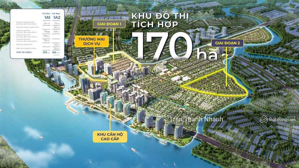Chỉ 760 triệu sở hữu ngay nhà phố vườn cao cấp izumi city