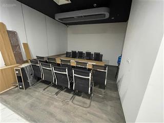 Cho thuê văn phòng tại 72a royal city, 366m2, view đẹp