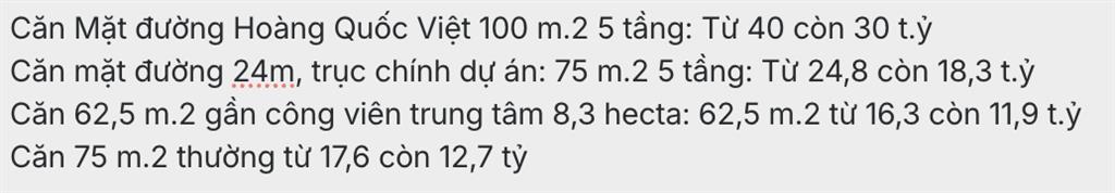 Suất ngoại giao tổng chiết khấu hơn 20% giá trị căn shophouse noble tây thăng long