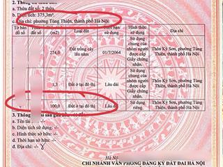 Gia đình tách bán 100m2 thổ cư p.tùng thiện  tx sơn tây, đường thông, ô tô tránh