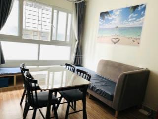 Cho thuê căn hộ cc thủy lợi 4 nguyễn xí 1pn= 11tr.  0984 826 *** tú