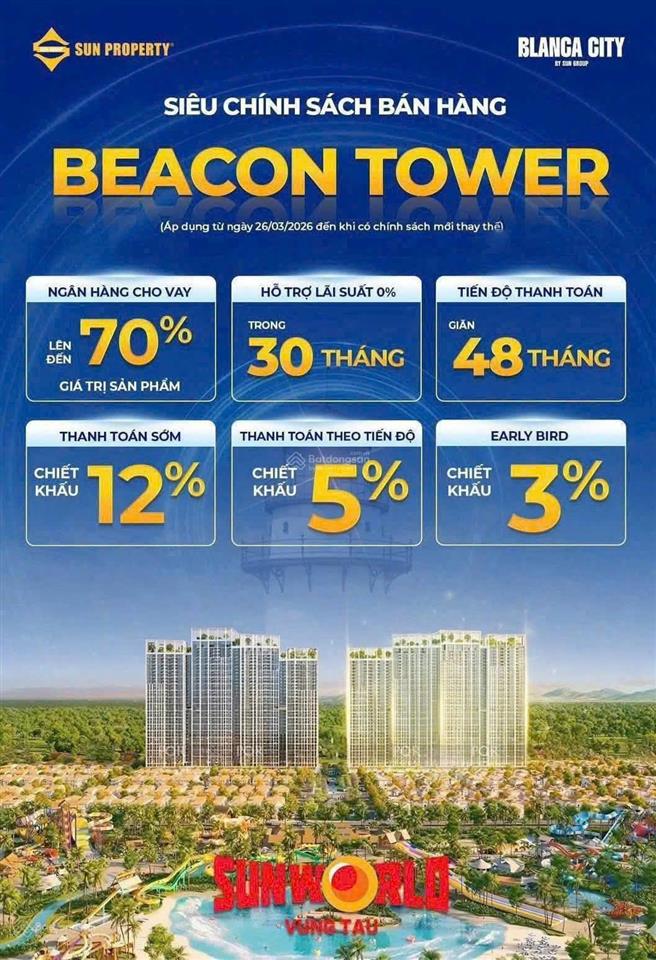 Giỏ hàng nội bộ căn hộ view biển sunworld  pháo hoa trọn đời  sổ hồng lâu dài tại beacon  blanca