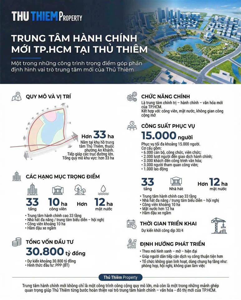 Chỉ 130tr/m2 ! bán đất góc 2 mặt tiền sát kđt thủ thiêm 18 x 18m, nở hậu  345m2  xây hầm 4 tầng