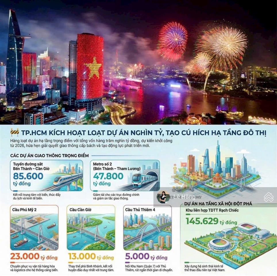 Căn hộ 2pn masteri park place view nhạc nước