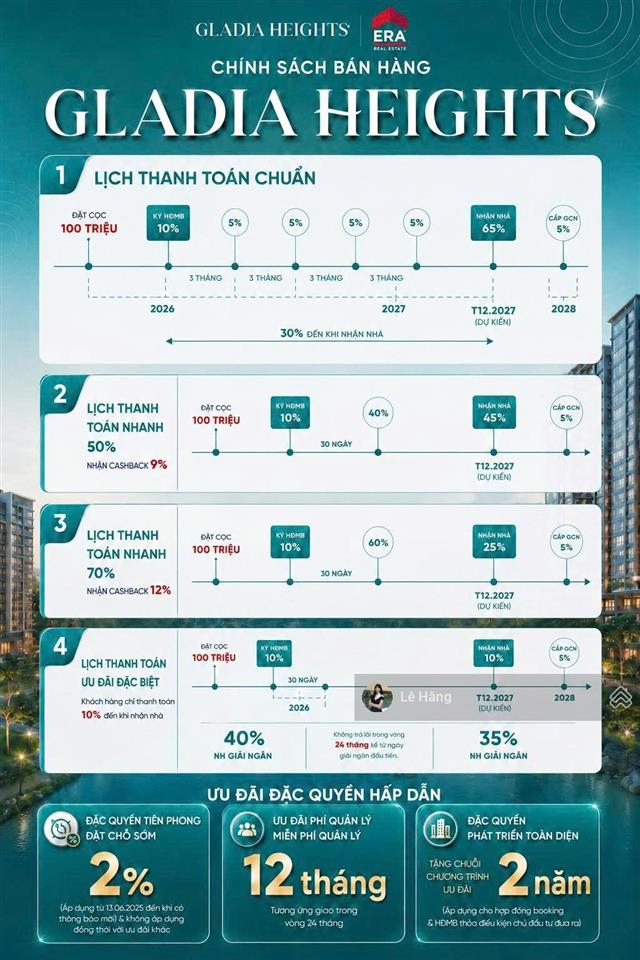 Giỏ hàng gladia heights ưu đãi quà tặng lên đến 12%, giỏ hàng gladia heights mua trực tiếp cđt