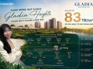 Gladia heights khang điền và keppel land giá chỉ từ 83tr/m2