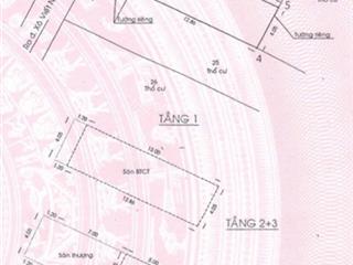 Chdv 7 phòng thu 35tr/tháng chỉ 11.7 tỷ nhà dòng tiền bình thạnh hxh full phòng