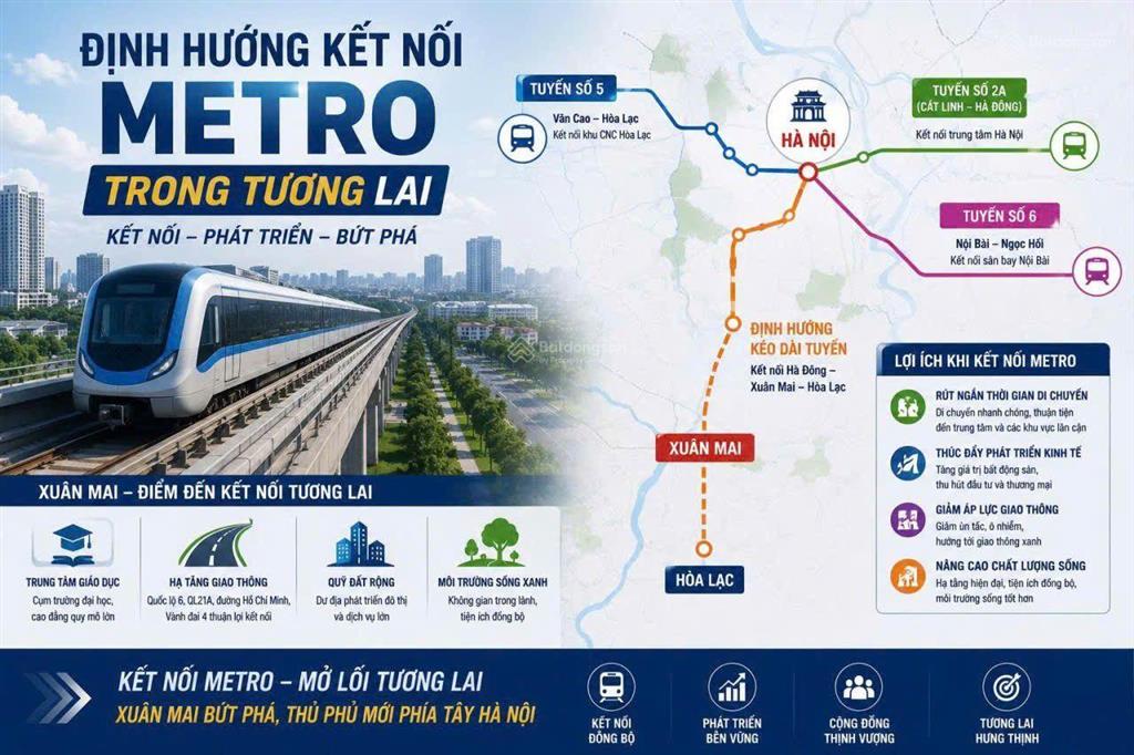 Giá 1.6 tỷ xuân mai tiềm năng không khác gì hòa lạc 5 năm trước đón sóng quy hoạch giáo dục.