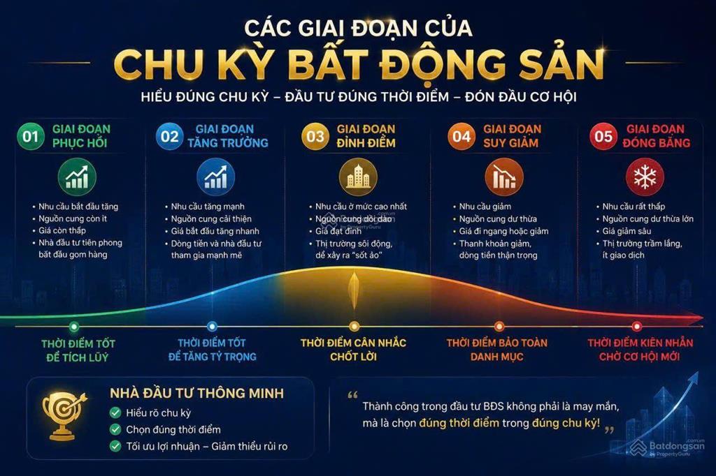 Giá 1.6 tỷ xuân mai tiềm năng không khác gì hòa lạc 5 năm trước đón sóng quy hoạch giáo dục.