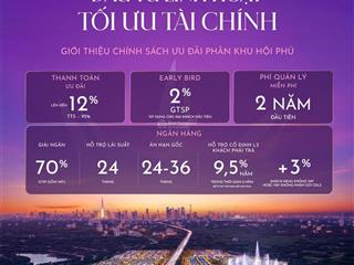 Chính thức có giá từng căn nhà phố thanh phú centre point bến lức long an giai đoạn 1