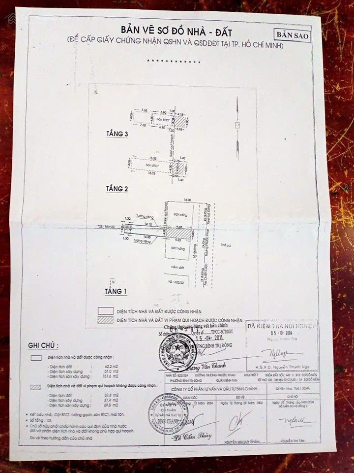Bán nhà chính chủ tại 22 trương phước phan, bình trị đông, bình tân