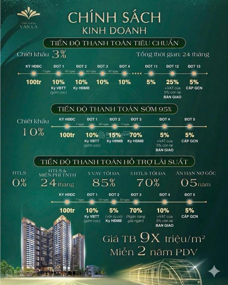 Bán căn hộ chung cư tại the vista văn la, giá ưu đãi chỉ với 5,6 tỷ, 69m2