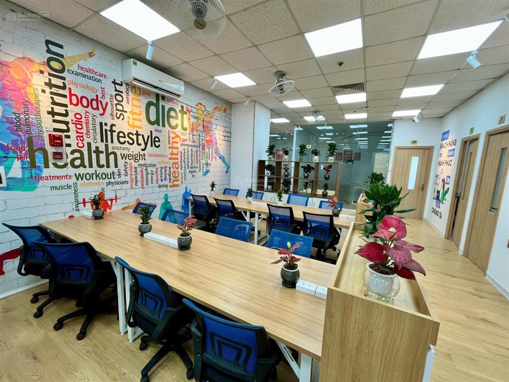 Giá thuê khó tin tại kim giang  định công! văn phòng 25m full nội thất chỉ từ 7 triệu/tháng
