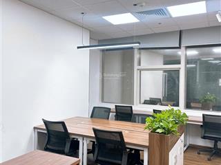 Cho thuê văn phòng trọn gói 25m tại keangnam trọn gói, full tiện ích  địa chỉ đẳng cấp