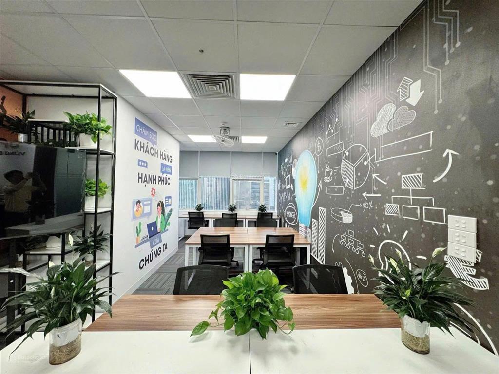 Cho thuê văn phòng trọn gói 25m tại keangnam trọn gói, full tiện ích  địa chỉ đẳng cấp