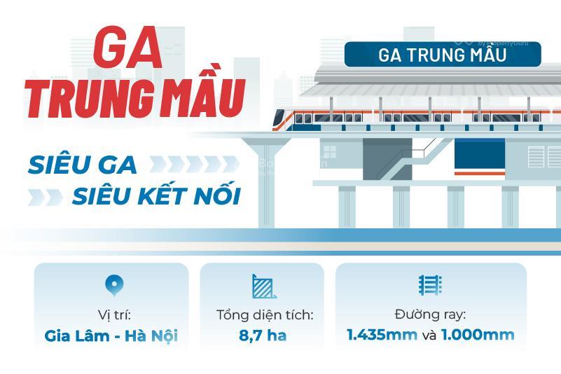 Shophouse 100m² centa riverside mặt tiền kinh doanh, dòng tiền vào 30%, miễn gốc lãi 24 tháng.