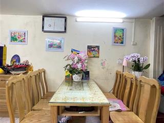 Bán nhanh ngõ 33 lê thanh nghị. 28m2. 5 tầng. mt 3m. oto vào nhà. giá 7.4tỷ có bớt cho khách.!