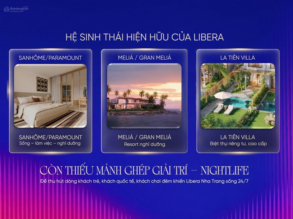Alora nha trang  tổ hợp libera nha trang 44ha