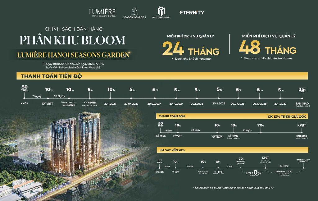 MỞ BÁN CĂN HỘ CAO CẤP.TRUNG TÂM THỦ ĐÔ HÀ NỘI (CAO_XÀ_LÁ)