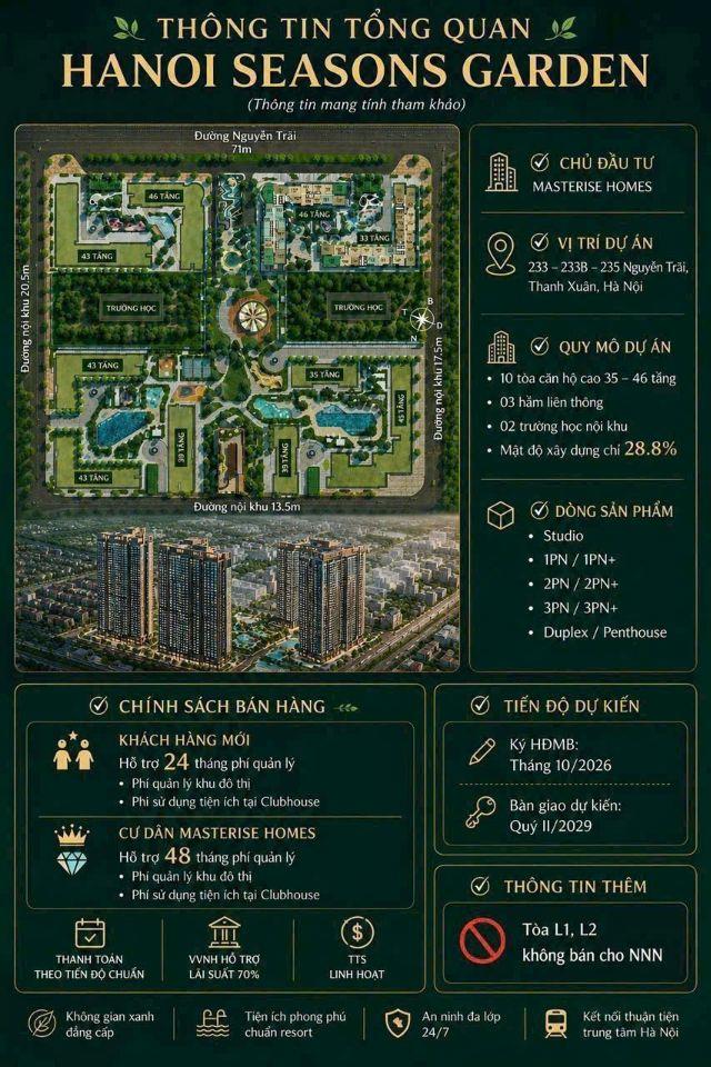 MỞ BÁN CĂN HỘ CAO CẤP.TRUNG TÂM THỦ ĐÔ HÀ NỘI (CAO_XÀ_LÁ)