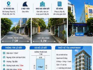 Bán gấp nhà phố ngay biển mỹ khê cách biển 500m mặt tiền 6m đường 7m5