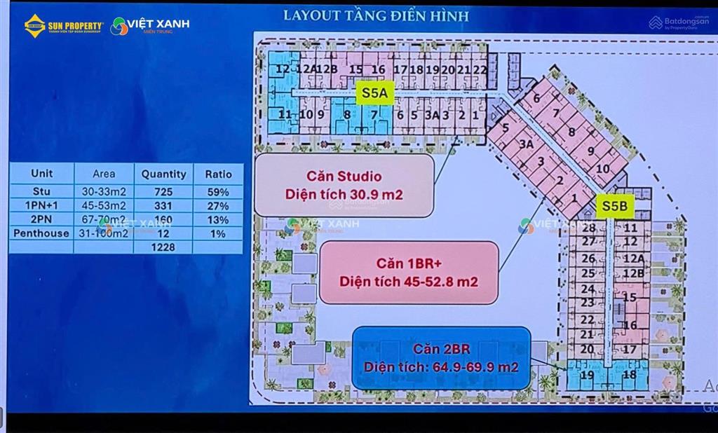 Chung cư symphony 5 view sông hàn đẳng cấp