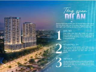 Serena riverside giá f0 đợt 1 chiết khấu đến 12.9%. chỉ 10% kí hđmb thanh toán 20% đến khi nhận nhà