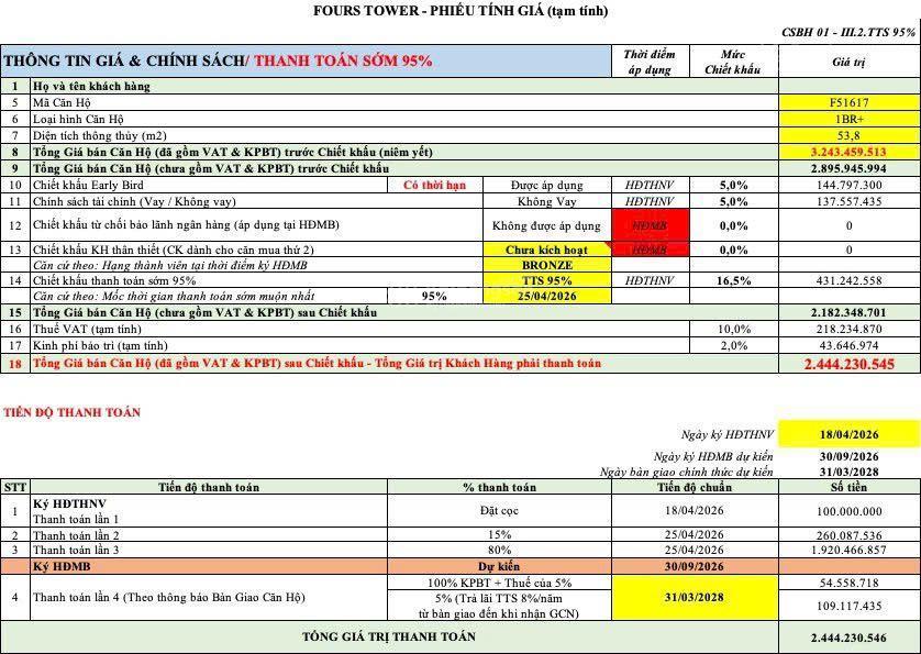 Giá 2 tỷ xx căn hộ sét úp 2pn sun fours tower trung tâm đà nẵng