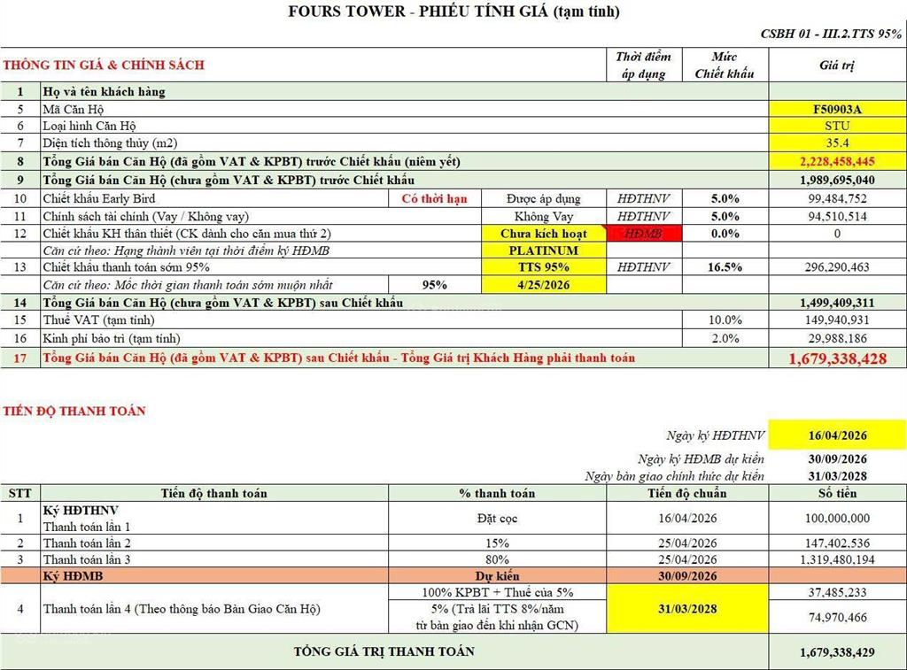 Giá 1 tỷ 679 căn hộ setup 1pn sun fourstower