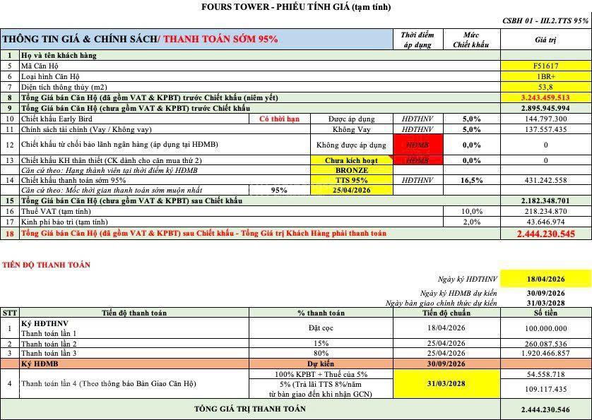 Giá 2 tỷ 28 căn hộ thiết kế 2pn sun fourstower.