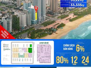 Căn hộ trực diện biển mỹ khê  đà nẵng times square  đối diện công viên biển đông