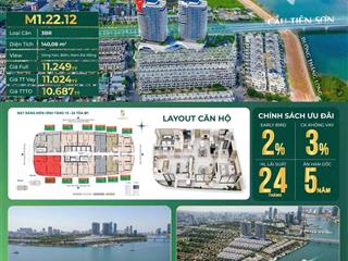3pn,3wc, 140m2  phù hợp gia đình đông người  tầng cao, view biển, sông, núi, tp  the meridian